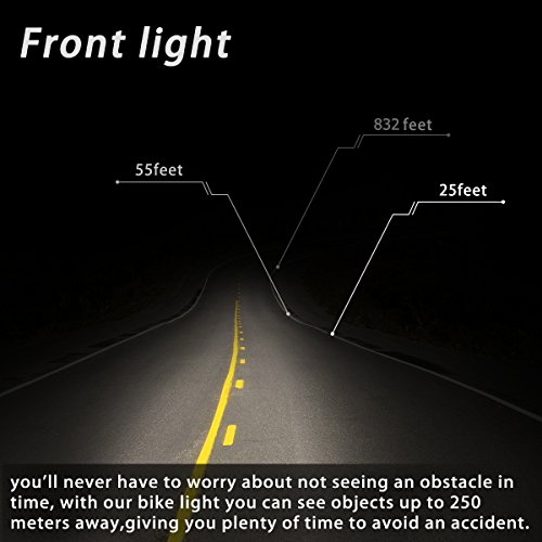 Fahrradlicht Taschenlampe CREE LED Frontlicht Set 152 Lux (1000LM) für Outdoor Sports,Fahrrad 4 Licht Stufen inkl. 26650 Li-Ion wiederaufladbar Akku (3,7V, 4800mAh) - 6