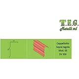 Canale di gronda lamiera preverniciata