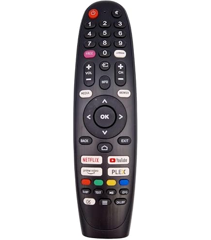 Telecomando Di Ricambio Per TV JTC | Modelli Vidaa: JTC50U39500, JTC55U39550, LE-32T1, LE-40T1 | Con Bluetooth E Controllo Vocale - 2