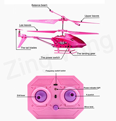 pink remote control helicopter