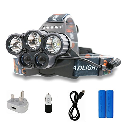 headlight for trekking