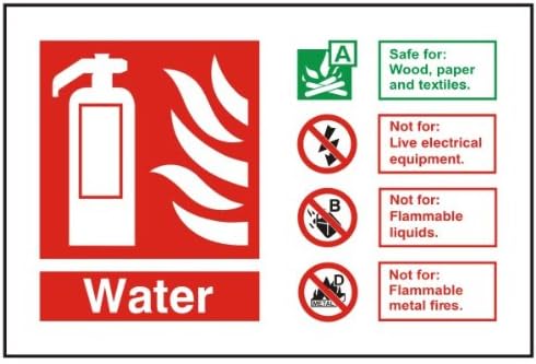 Fire I.D Water Sign 150x100 Rigid Plastic