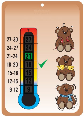 Baby Bears Nursery & Room Safety Temperature Thermometer