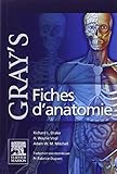 Gray's Fiches d'anatomie