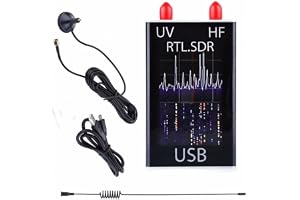 Tuner Receiver, Radio Astronomy & för Meteor Monitoring, FM Radio Reception, RDS Message Decoding, RTL USB Receiver R820T+8232 Ham