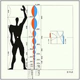 Image de The Modulor, Modulor 2