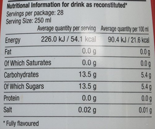 SodaStream Cola Classics Sparkling Drink Mix Syrup, 440ml - 2