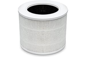 getalong Filtro HEPA di ricambio compatibile con purificatore d'aria Levoit Core Mini-RF, sistema di filtraggio 3 in 1, filtro HEPA H13 True