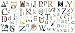 RoomMates Repositionable Childrens Wall Stickers Alphabet