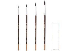 Pinceau Raphael Aquarelle Petit Gris synthétiques. Serie 8351. Set 4pcs N°2, 6,10,14 et 1 Carte