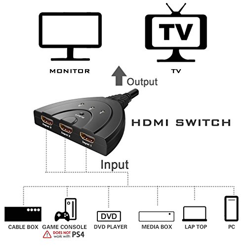 HDMI Switch, 3 Port HDMI Switche mit Pigtail HDMI-Kabel, vergoldete Stecker, 1080p & 3D-Unterstützung, HDMI Switcher Splitter für HDTV, PS3, XBOX ONE, 360, Bluray Player, DVD-Player etc. - 3