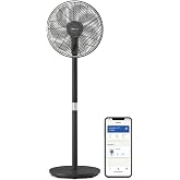 PHILIPS Smart Ayaklı Vantilat&ouml;r Seri 3000. G&uuml;&ccedil;l&uuml; ve Son Derece Sessiz SilentWings Teknolojisi. 19 dB. 2'si 1 arada masa ve ay