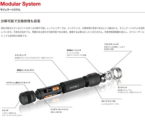 LED Lenser P6.2 Taschenlampe in Geschenkbox, 9406 9406 - 5