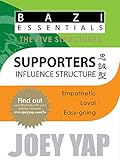 Image de The Five Structures - Supporters: (Influence Structure) (English Edition)