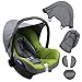 Produktbild BAMBINIWELT Ersatzbezug für Maxi-Cosi CabrioFix 6-tlg. GRAU/HELLGRÜN, Bezug für Babyschale, Komplett-Set