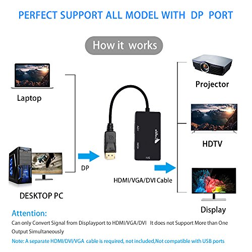 Displayport zu HDMI / DVI / VGA Lidlife M0401 DisplayPort Stecker auf Buchse 3-in-1 Adapter Konverter Kabel - 7