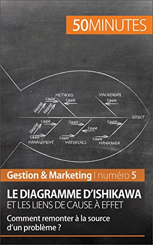 Download Le diagramme d'Ishikawa et les liens de cause à effet: Comment remonter à la source d’un problème ? (Gestion & Marketing t. 5) Download Le diagramme d'Ishikawa et les liens de cause à effet: Comment remonter à la source d’un problème ? (Gestion & Marketing t. 5)