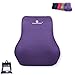 Produktbild Comfort4You Rücken-Lenden-Lordosen-Kissen, orthopädische, ergonomische Rückenstütze, effektive Entlastung des unteren Rückens, fördert eine gesunde Sitzhaltung für Zuhause, Office, Auto und den Alltag (Violett)