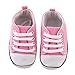 Itaar Prewalker Sweet Canvas Sneaker Antiskid Soft Cute Trainer 3-18M Four Seasons
