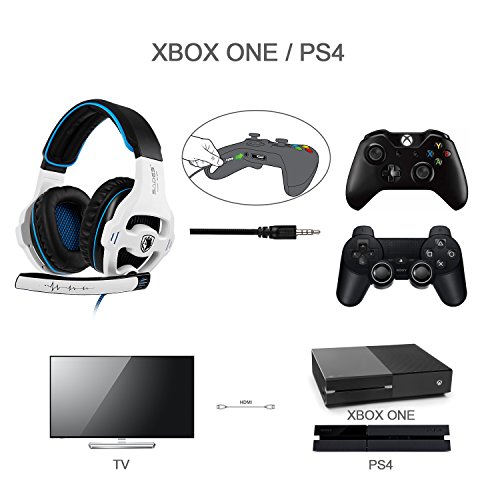 Auriculares SADES SA810 Xbox one PS4 Stereo Gaming con micr  fono y cancelaci  n de ruido y control de volumen para la nueva Xbox One PC Mac PS4 Table Phone