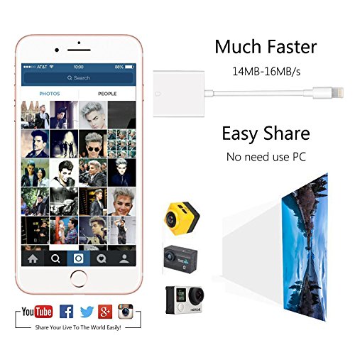 Lightning to SD Card Reader for iPhone iPad, Trail and Game Camera Card Reader Adapter Cable for iPhone, iPad Mini and iPad Air No App Required- IOS 9.2 or up to 10.3.2 [Updated Version]