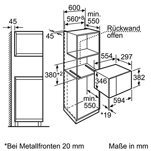 Neff HWE 1160 N Mikrowelle / 800 W / 20 L Garraum / Automatikprogramme / edelstahl - 5