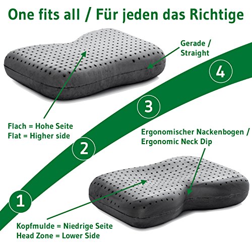 Kopfkissen ALOE VERA mit Wellnesskern für erholsamen Schlaf & Hautpflege | Orthopädischer Visco-Schaum | Kissen NuMOON mit BAMBUS PureAIR Effekt & Gratis Bezug | Gesundheitskissen, Nackenstütz-Kissen - 5