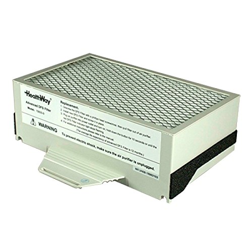 609 V1 For Air Purifier 9 Emf Healthway Main Filter Heating Cooling Ka Pesi Air Purifiers