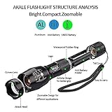 LED Fahrradbeleuchtung Akale Fahrradlampe Fahrradlicht Set inkl. Frontlichter und Rücklicht, Halterung, Zoombarer Effekt, 900 Lumen, 3 Licht-Modi für Berg-Radfahren, Camping und täglichen Gebrauch - 3