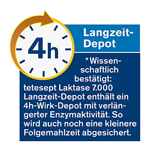 tetesept Laktase 7.000 Langzeit-Depot – Mit 4 Stunden Langzeit-Depot - kontinuierlicher Laktoseabbau in Magen & Darm - wirkt sofort – 1 Dose à 90 Stück [Nahrungsergänzungsmittel]