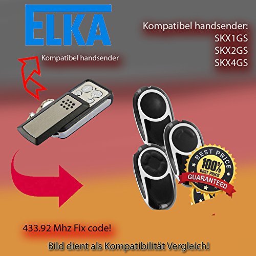 Tedsen SKX2MD 2-channel midi handheld transmitter with 433 MHz