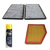 Luftfilter: Höhe [mm]: 46, Länge 1 [mm]: 294, Länge 2 [mm]: 158, Breite 1 [mm]: 230, Breite 2 [mm]: 150