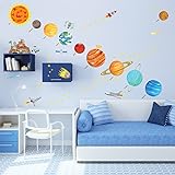 Decowall DA-1501 Das Sonnensystem Wandsticker Wandaufkleber Wandtattoo Kinderzimmer (Groß) - 2