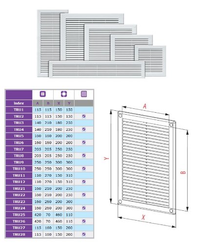 Lüftungsgitter Abschlussgitter Insektenschutz Abluft Zuluft Gitter Ventilator 250 x 250 mm TRU8 weiß - 2