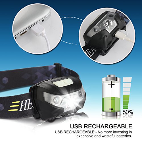 STCT wieder aufladbare Stirnlampe mit USB-Anschluss. IPX4 wasserfeste LED Kopflampe perfekt zum Laufen, Wandern, Spazieren, Camping, Lesen, bei Hausarbeiten und zum Handwerken. (3W, inkl. USB Kabel) - 5