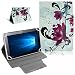 Produktbild Hochwertige Tablet-Schutz-Hülle-Tasche Universal mit Standfunktion kombiniert Schutz und Design in verschiedenen Motiven aus hochwertigem Kunstleder Cover Case Universal Farbauswahl von UC-Express, Tablet Modell für:Ninetec Inspire 10;Motiv:Motiv 2
