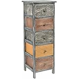 Suchergebnis auf Amazon.de für: schmaler schrank: Küche, Haushalt & Wohnen