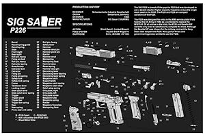 Jungle Leopard Diagrama de Piezas de la Alfombrilla de ratón de Goma for Limpieza de Armas AR15 AK47 GL0CK Sig 1911