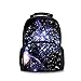 Produktbild HUGS IDEA Kinderrucksack galaxy8 44X31X18CM