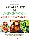 voir fiche du jeu Le grand livre de l'alimentation anti-inflammatoire