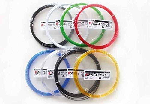 Formfutura 1.75mm HDglass - See Through Red - 3D Printer Filament Sample