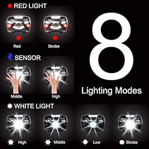 APUNOL 2 Pacchi Lampada Testa LED Ricaricabile, Torcia Frontale USB e Impermeabile con 200 Lumens, 8 modalità di Luce Bianca e Rossa, Sensore di Movimento per Campeggio Escursioni Corsa Sport - immagine 4
