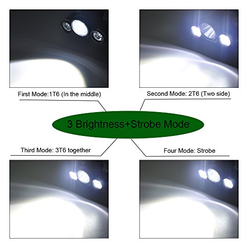 Boruit Sehr Heller Wiederaufladbare , Abnehmbare, Verstellbare & Wasserdichte , 3 Modi 3* T6 LED Kopflampe für Fahrrad Lampe,Camping,Jogging,Wandern,Radfahren,Jagen&Fischen;Paket einschließen 2*18650 Wiederaufladbare Batterien+EU Ladegerät+Auto-Ladegerät - 6
