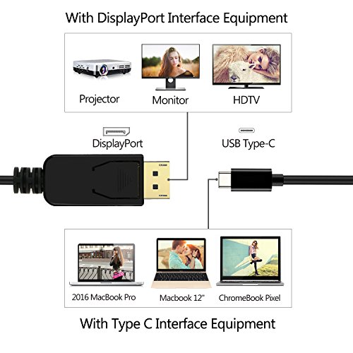 Philonext USB C to DisplayPort Cable (4KX2K@60Hz), (1,8m/5,9ft) USB 3.1 Type C (Thunderbolt 3 Compatible) to DP Cable for 2016 MacBook Pro, MacBook 12″, ChromeBook Pixel, Samsung Galaxy S8/S8 Plus - 4