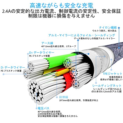 Toways Lightning Kabel [Apple MFi zertifiziert] iPhone Nylon USB Ladekabel Datenkabel für iPhone 7 / 7 Plus / 5 / iPhone 6 / iPhone SE / 6 / 6 Plus / 6s / 6s Plus / 5 / 5c / 5s, iPad Pro Air Air 2 mini2 mini3 4th Gen, iPod Nano 7th Gen, DJI Mavic Pro Drone – 1m Grau - 4
