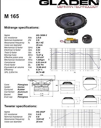 Gladen M 165 - Lautsprecher – Bild 3