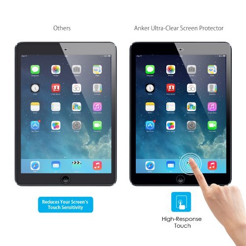 [2-Pack] Anker Clear Schutzfolie für iPad Air 2 iPad Air iPad 5 / iPad Pro 9.7 / New iPad 9.7″ (2017) Displayschutz Screen Protector – Klar – High Definition (HD) – Schmutzresistent – Lebenslange Garantie - 5