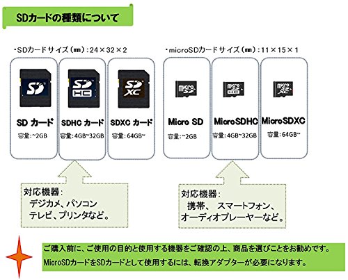 Transcend Extreme-Speed SDHC 8GB Class 10 Speicherkarte (bis 20MB/s Lesen) [Amazon Frustfreie Verpackung] - 5