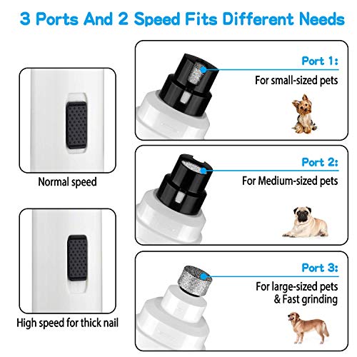 Coupe Ongle Chien Electrique 2 Vitesses Usb Chargeur Coupe