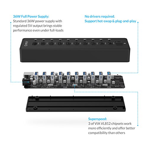 ORICO USB 3.0 Hub, 10 Ports, mit Hauptschalter und 12V 3A Netzteil – Highspeed Datenhub für Desktop-PC Computer Notebook MacBook iMac - 3